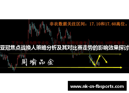 亚冠焦点战换人策略分析及其对比赛走势的影响效果探讨 亚冠焦点战换人策略分析及其对比赛走势的影响效果探讨