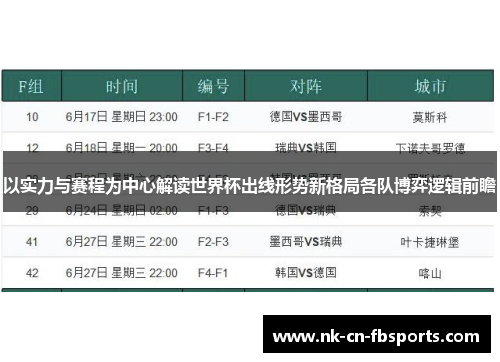 以实力与赛程为中心解读世界杯出线形势新格局各队博弈逻辑前瞻