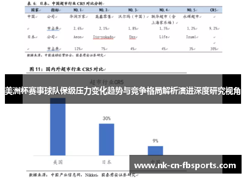 美洲杯赛事球队保级压力变化趋势与竞争格局解析演进深度研究视角