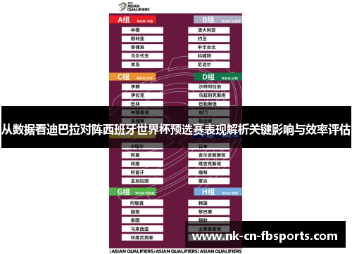 从数据看迪巴拉对阵西班牙世界杯预选赛表现解析关键影响与效率评估
